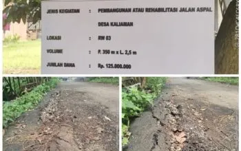 Jalan Aspal Baru di Desa Kaliaman Jepara Rusak Parah, Warga Pertanyakan Kualitas dan Pengawasan Proyek
