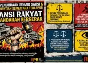 Aliansi RPB Desak Penundaan Sidang Saksi dan Nonaktifkan Sementara Terlapor, BK DPRD Pangandaran Dikawal Ketat