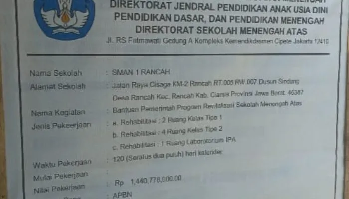 Sekian Lama Menanti, Akhirnya SMAN 1 Rancah Mendapat Revitalisasi dan Kini Sedang Proses Pengerjaan
